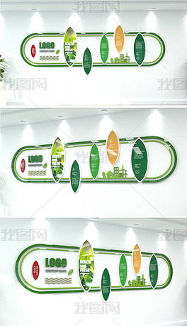 綠色清新 企業(yè)文化墻設(shè)計(jì)的核心魅力